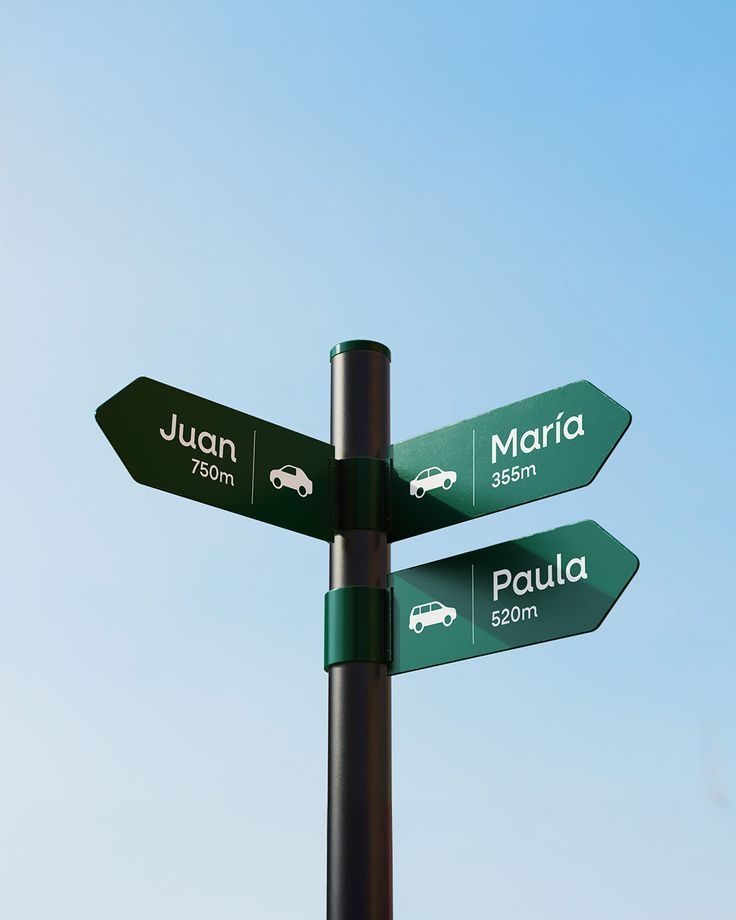 Wayfinding signs ideas